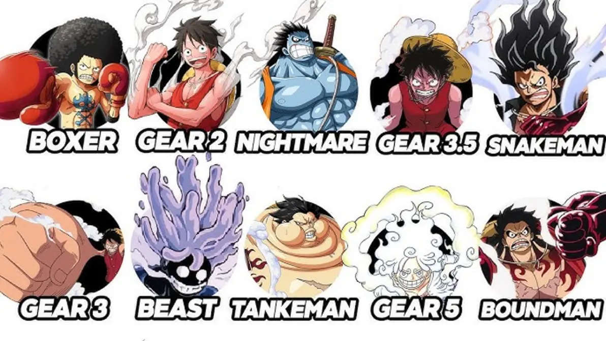 Monkey D. Luffy: The fearless captain dreaming of becoming the Pirate King. 2 Luffy's powerful gear transformations